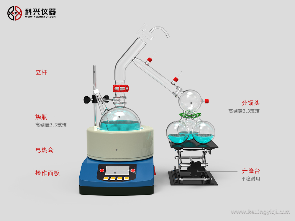 短程分子蒸餾裝置
